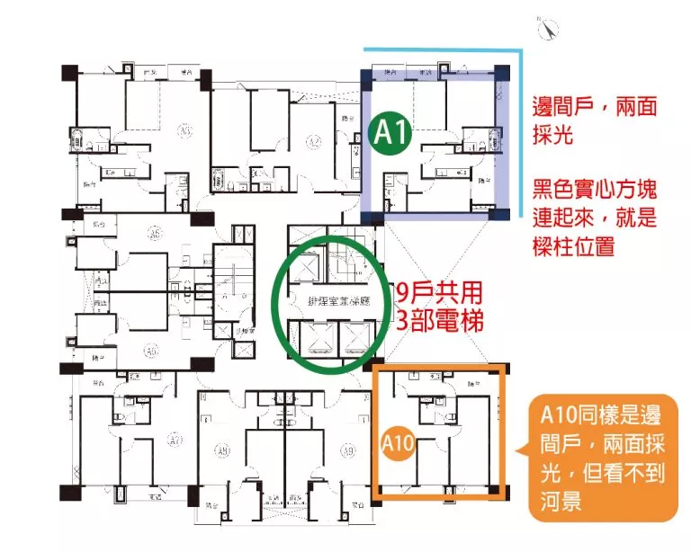 房屋格局圖/平面圖怎麼看？建案平面圖符號教學，讓你秒懂房屋格局避地雷