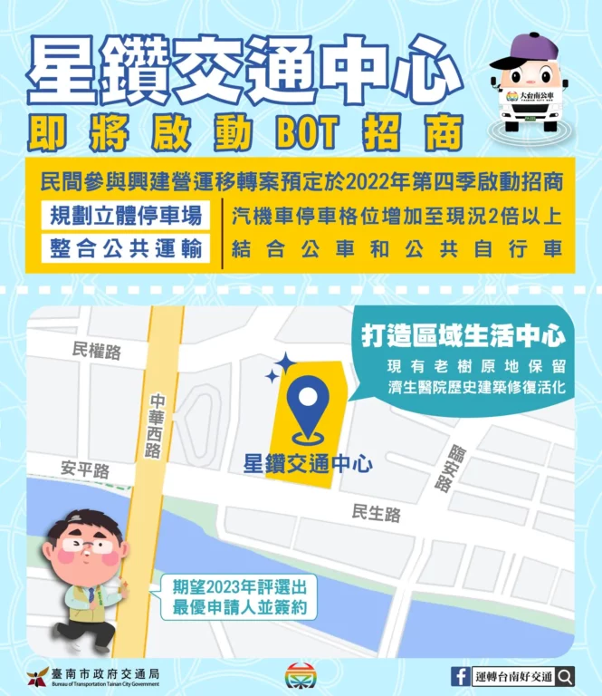 星鑽交通中心啟動BOT招商