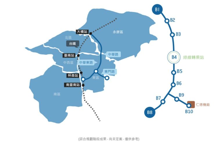 台南捷運綜合規劃階段成果，尚未定案