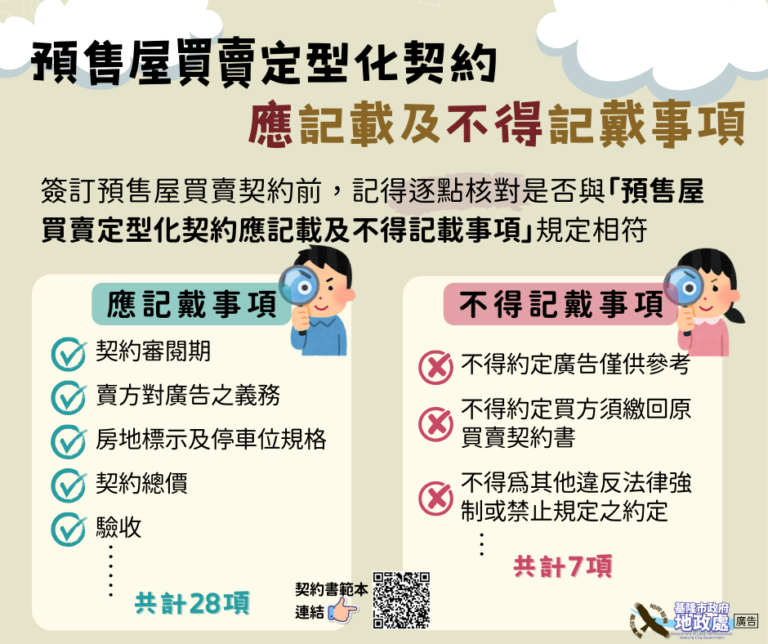 內政部訂有「預售屋買賣定型化契約應記載及不得記載事項」，消費者在簽約前記得逐點核對