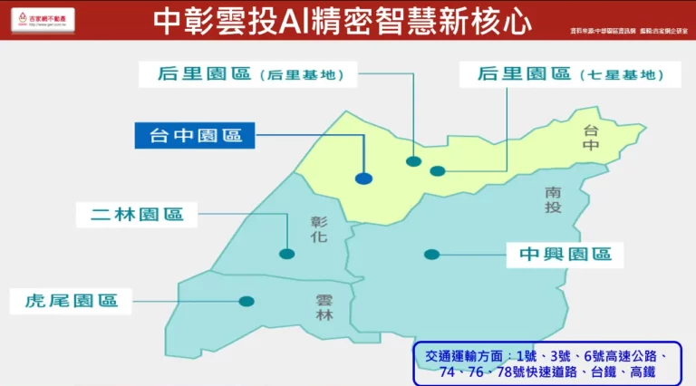 中彰雲投Al精密智慧新核心