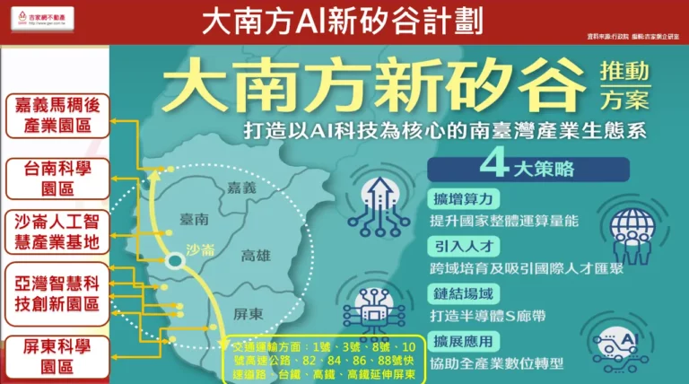 大南方Al新矽谷計劃