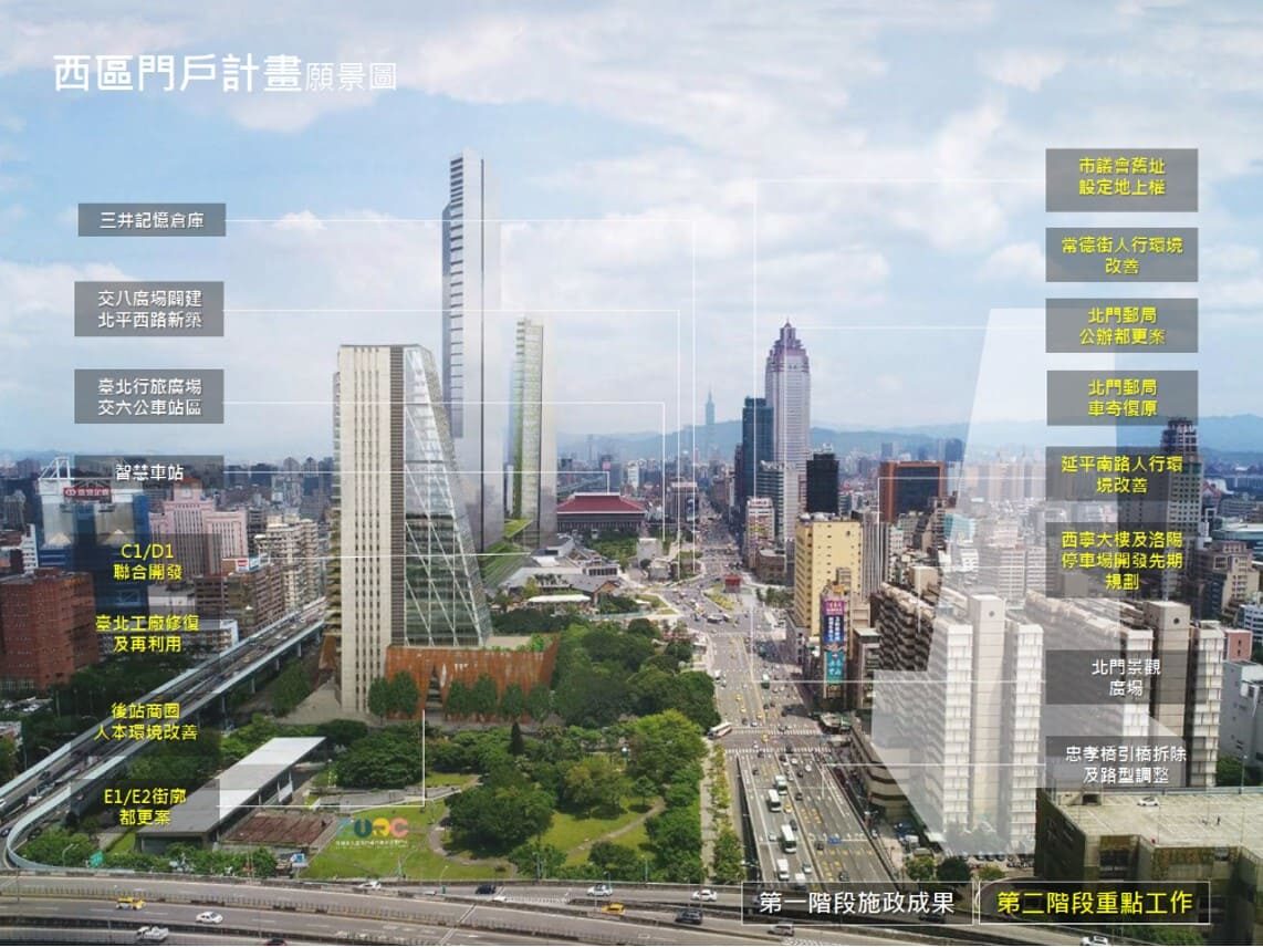 西區門戶計畫願景圖