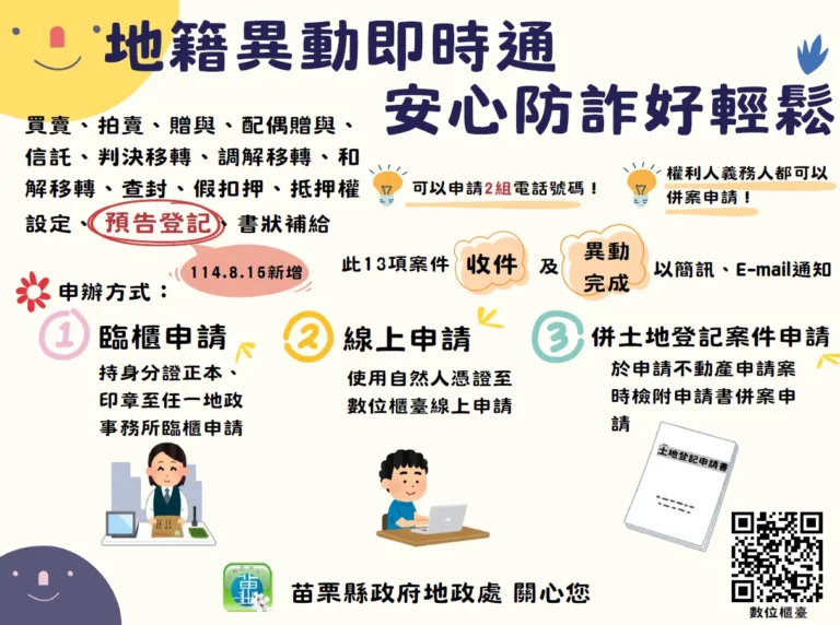 即日起地籍異動即時通新增預告登記服務