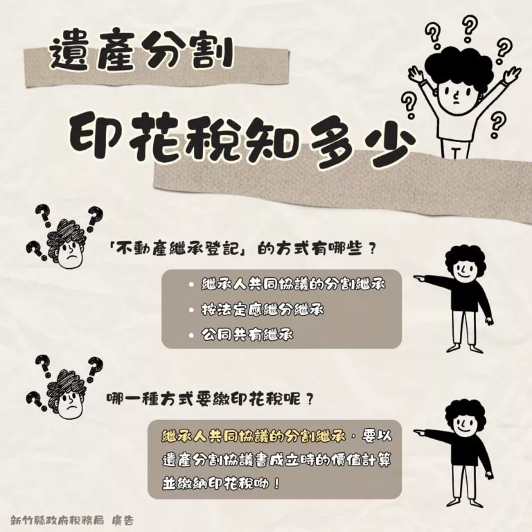 遺產分割協議書的書立日期會影響印花稅