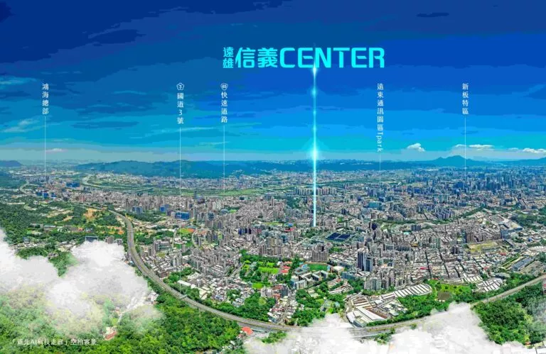 長虹預告今年土城廠辦新案開價有機會「見6」,成為去年中在板橋遠東通訊園區旁6字頭開局的「遠雄信義CENTER」未來地段價值持續走升的支撐力道